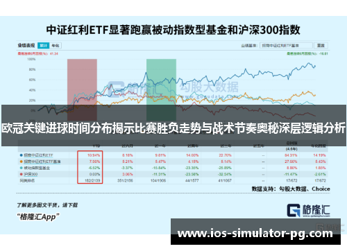 欧冠关键进球时间分布揭示比赛胜负走势与战术节奏奥秘深层逻辑分析