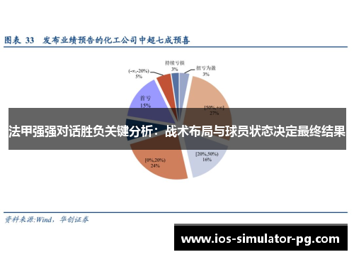法甲强强对话胜负关键分析：战术布局与球员状态决定最终结果