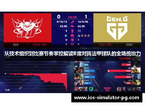 从技术组织到比赛节奏掌控解读B席对阵法甲球队的全场统治力