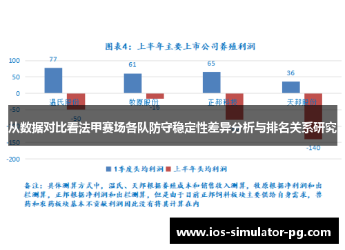 从数据对比看法甲赛场各队防守稳定性差异分析与排名关系研究