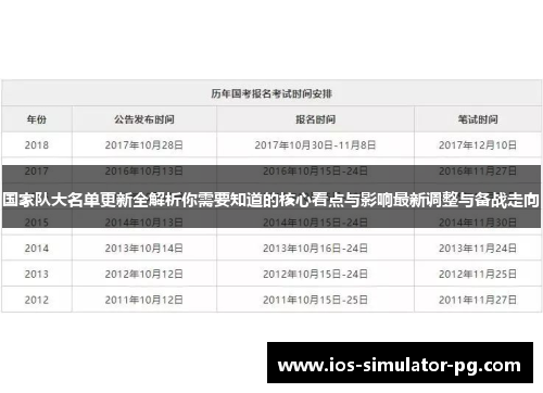 国家队大名单更新全解析你需要知道的核心看点与影响最新调整与备战走向