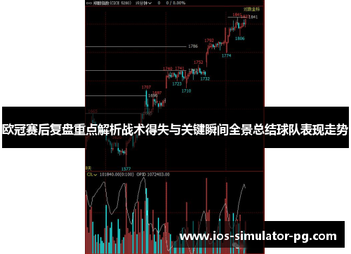 欧冠赛后复盘重点解析战术得失与关键瞬间全景总结球队表现走势 欧冠赛后复盘重点解析战术得失与关键瞬间全景总结球队表现走势