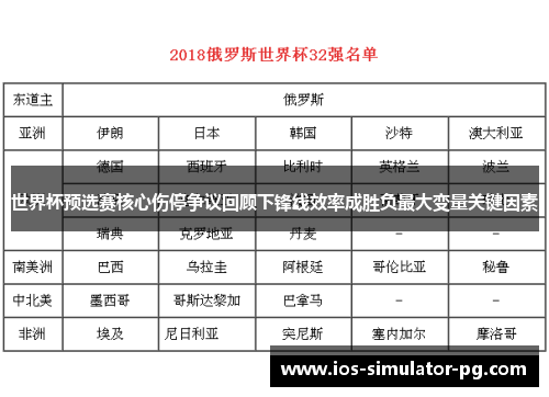 世界杯预选赛核心伤停争议回顾下锋线效率成胜负最大变量关键因素