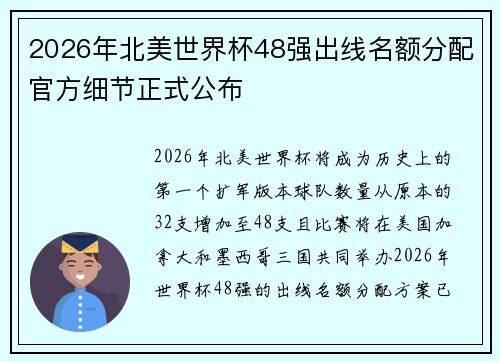 2026年北美世界杯48强出线名额分配官方细节正式公布 2026年北美世界杯48强出线名额分配官方细节正式公布